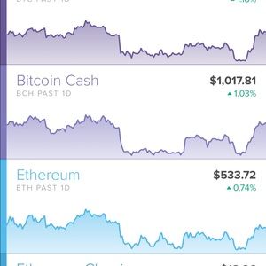 Meet your Posher, Clark